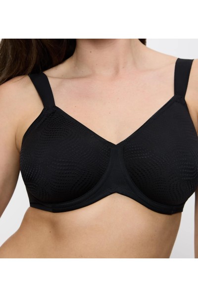 Essential Minimizer W X